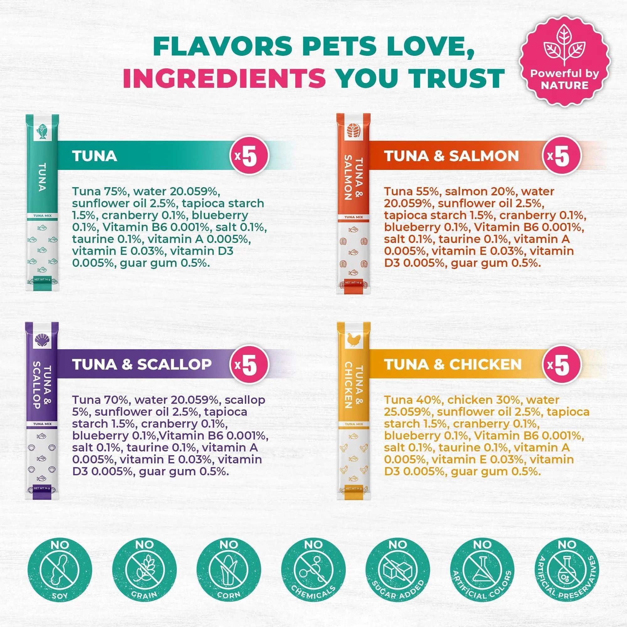 Lickable Cat Treats Squeeze Tubes 20 Sticks Tuna Urinary Care Multivitamin